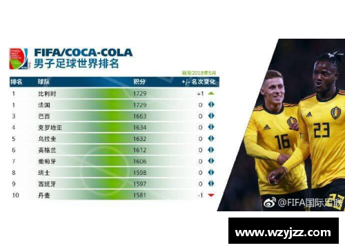 304am永利官方网站意大利国家队2024年FIFA世界排名第10位——蓝衣军团的荣耀 - 副本